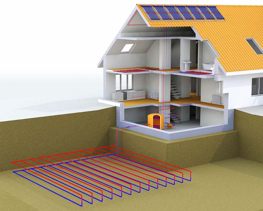 geothermal system diagram | installation in Holland, MI